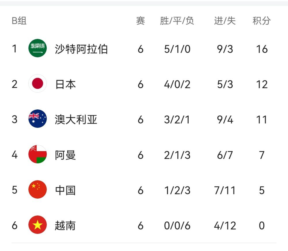 今年夏窗期间，有多家媒体报道称，有沙超豪门俱乐部向穆帅抛出了橄榄枝，但他决定继续留在罗马。